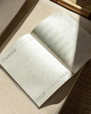 Wilde House Paper The Reset Guide